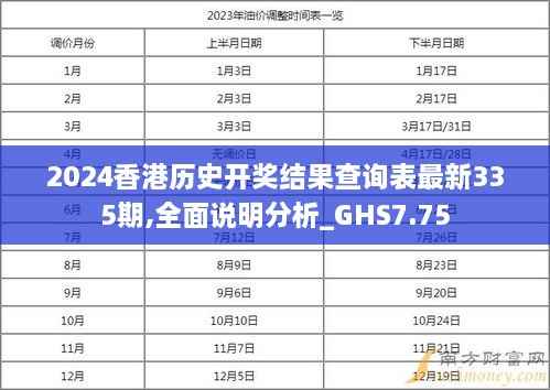 2024香港历史开奖结果查询表最新335期,全面说明分析_GHS7.75