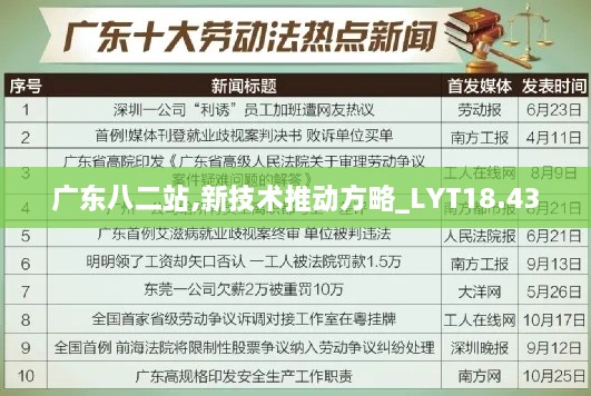 广东八二站,新技术推动方略_LYT18.43