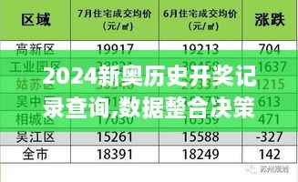 2024新奥历史开奖记录查询,数据整合决策_VSX18.67