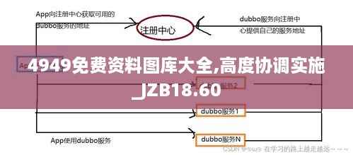 4949免费资料图库大全,高度协调实施_JZB18.60