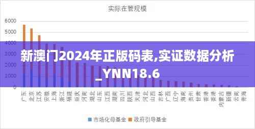 新澳门2024年正版码表,实证数据分析_YNN18.6