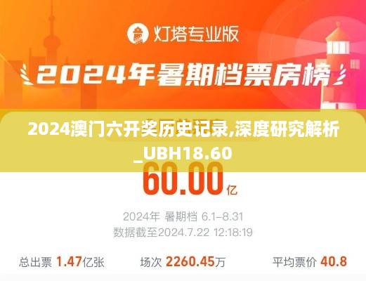2024澳门六开奖历史记录,深度研究解析_UBH18.60