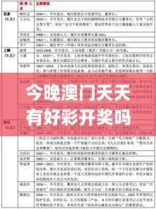 今晚澳门天天有好彩开奖吗,实地应用实践解读_PUY17.29