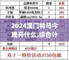 2024澳门特马今晚开什么,综合计划评估_XZZ17.69
