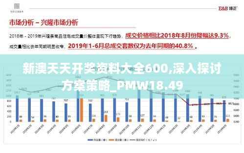 新澳天天开奖资料大全600,深入探讨方案策略_PMW18.49