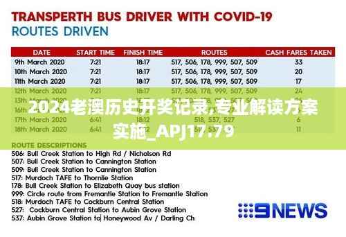 2024老澳历史开奖记录,专业解读方案实施_APJ17.79