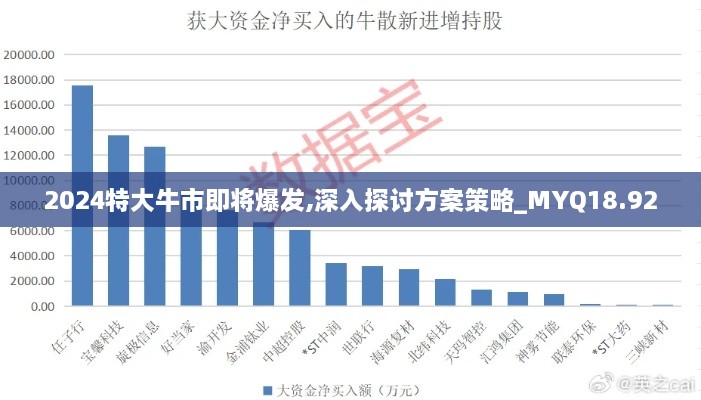 2024特大牛市即将爆发,深入探讨方案策略_MYQ18.92