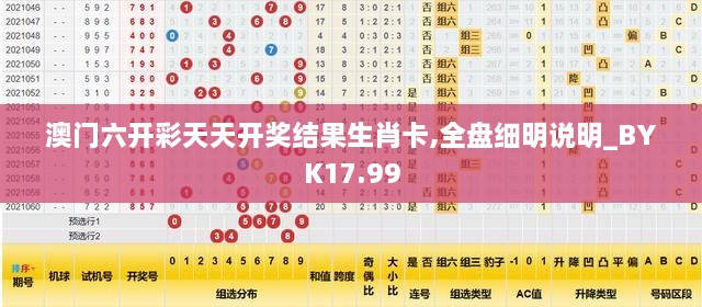 澳门六开彩天天开奖结果生肖卡,全盘细明说明_BYK17.99
