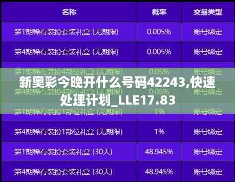 新奥彩今晚开什么号码42243,快速处理计划_LLE17.83