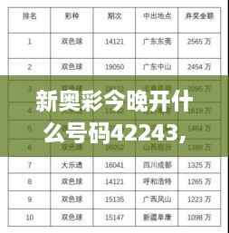 新奥彩今晚开什么号码42243,快速处理计划_LLE17.83