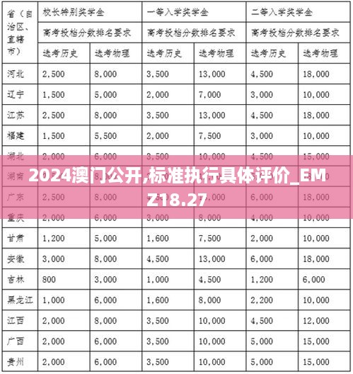 gangqiemuzhang 第22页