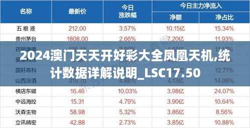 2024澳门天天开好彩大全凤凰天机,统计数据详解说明_LSC17.50