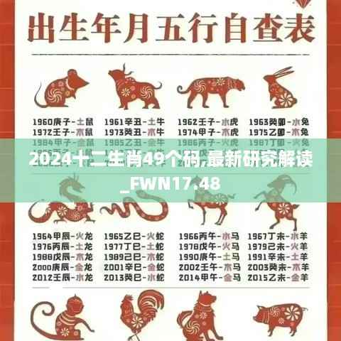 2024十二生肖49个码,最新研究解读_FWN17.48