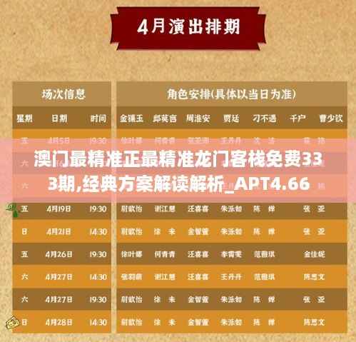 澳门最精准正最精准龙门客栈免费333期,经典方案解读解析_APT4.66