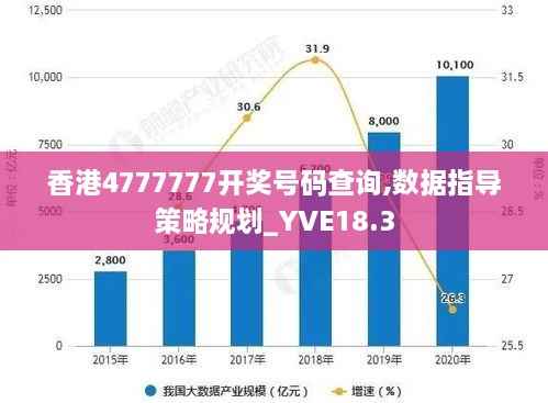 香港4777777开奖号码查询,数据指导策略规划_YVE18.3