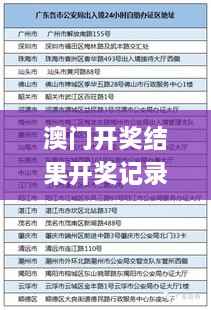 澳门开奖结果开奖记录表62期,定量解析解释法_DLD17.19