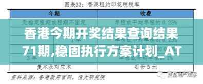 香港今期开奖结果查询结果71期,稳固执行方案计划_ATI18.40