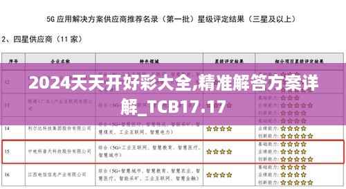 2024天天开好彩大全,精准解答方案详解_TCB17.17