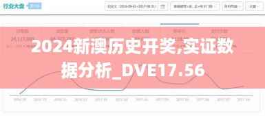 2024新澳历史开奖,实证数据分析_DVE17.56