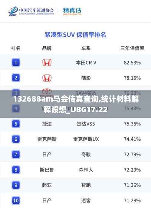 132688am马会传真查询,统计材料解释设想_UBG17.22