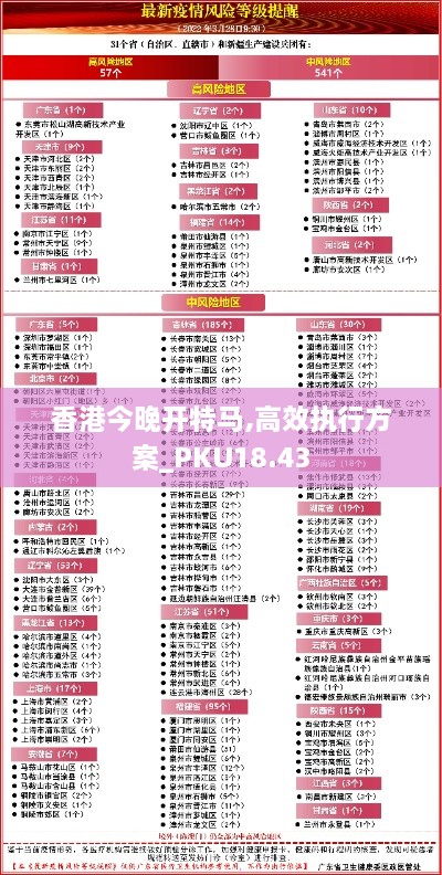 香港今晚开特马,高效执行方案_PKU18.43