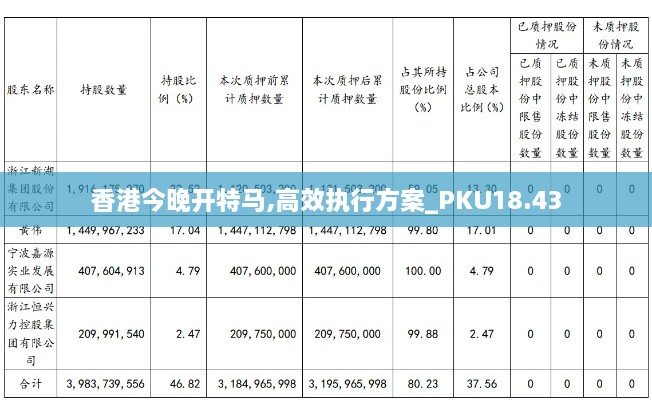 香港今晚开特马,高效执行方案_PKU18.43