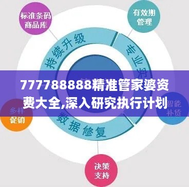 777788888精准管家婆资费大全,深入研究执行计划_VUC17.95