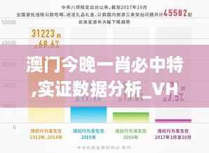 澳门今晚一肖必中特,实证数据分析_VHY17.32