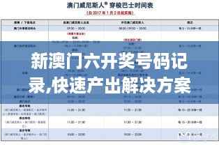 新澳门六开奖号码记录,快速产出解决方案_NNX18.81