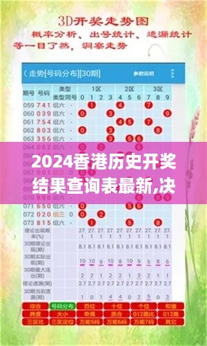 2024香港历史开奖结果查询表最新,决策信息解释_RRB17.74