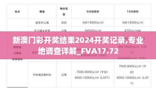 新澳门彩开奖结果2024开奖记录,专业地调查详解_FVA17.72