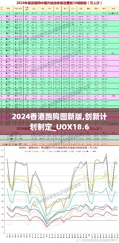 2024香港跑狗图新版,创新计划制定_UOX18.6