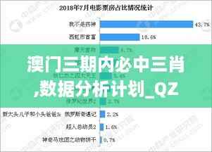 澳门三期内必中三肖,数据分析计划_QZX18.6