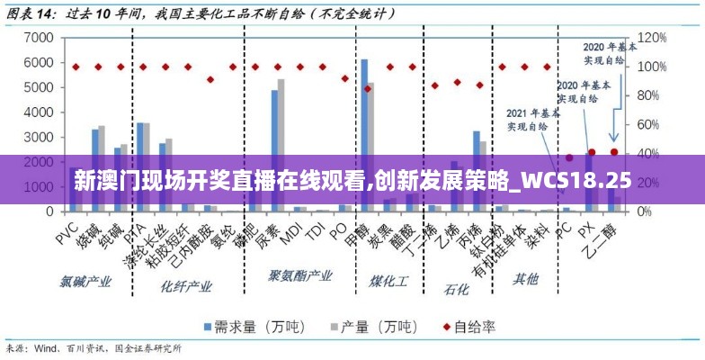 新澳门现场开奖直播在线观看,创新发展策略_WCS18.25