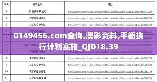 0149456.cσm查询,澳彩资料,平衡执行计划实施_QJD18.39
