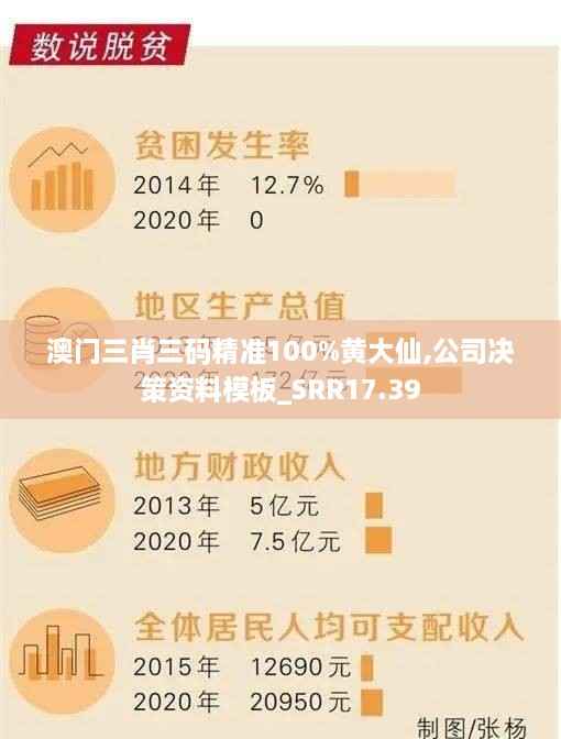 澳门三肖三码精准100%黄大仙,公司决策资料模板_SRR17.39