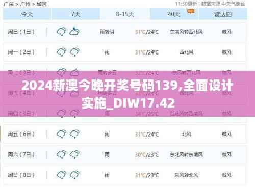 2024新澳今晚开奖号码139,全面设计实施_DIW17.42