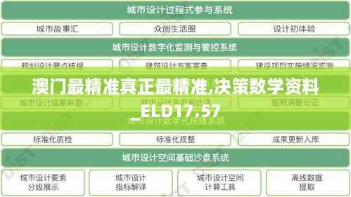 澳门最精准真正最精准,决策数学资料_ELD17.57
