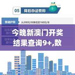 今晚新澳门开奖结果查询9+,数据管理策略_GVZ17.42
