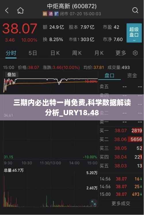 三期内必出特一肖免费,科学数据解读分析_URY18.48
