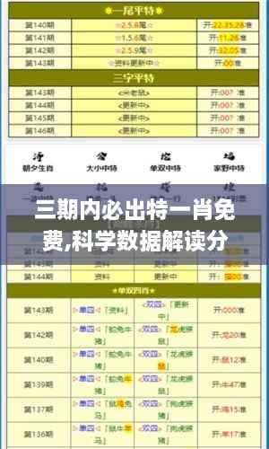 三期内必出特一肖免费,科学数据解读分析_URY18.48