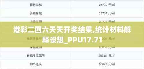 港彩二四六天天开奖结果,统计材料解释设想_PPU17.71