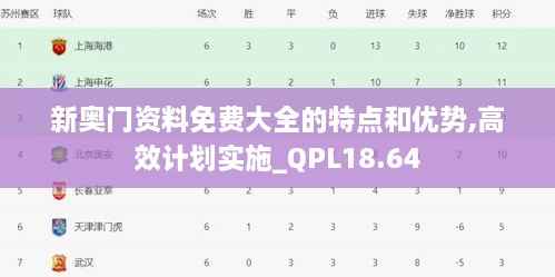 新奥门资料免费大全的特点和优势,高效计划实施_QPL18.64