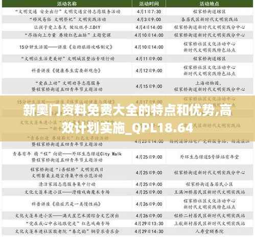 新奥门资料免费大全的特点和优势,高效计划实施_QPL18.64