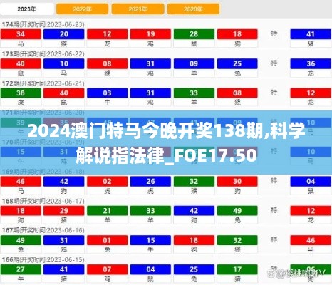 2024澳门特马今晚开奖138期,科学解说指法律_FOE17.50