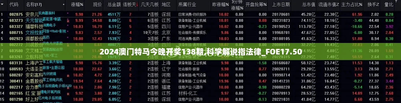 2024澳门特马今晚开奖138期,科学解说指法律_FOE17.50