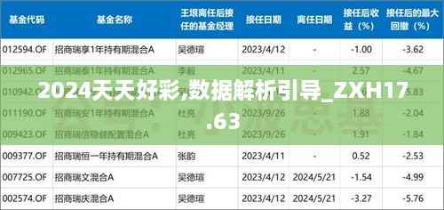 2024天天好彩,数据解析引导_ZXH17.63