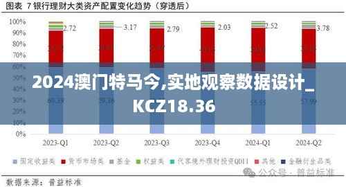 2024澳门特马今,实地观察数据设计_KCZ18.36