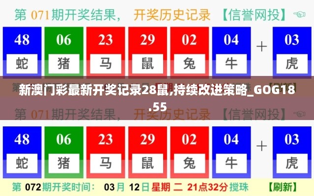 新澳门彩最新开奖记录28鼠,持续改进策略_GOG18.55