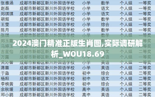 zhaoqianxiti 第22页